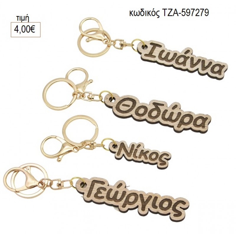 ΟΝΟΜΑ ΣΕ ΞΥΛΙΝΟ ΜΠΡΕΛΟΚ ΜΕ ΚΟΥΜΠΩΜΑ ΓΙΑ ΤΣΑΝΤΑ για γούρι δώρο ΤΖΑ-597279 4.00€!!!