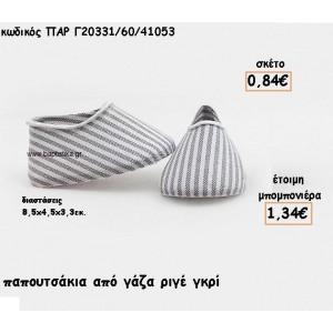 ΠΑΠΟΥΤΣΑΚΙ ΑΠΟ ΓΑΖΑ ΡΙΓΕ ΓΚΡΙ ΓΙΑ ΜΠΟΜΠΟΝΙΕΡΕΣ ΒΑΠΤΙΣΗΣ ΠΑΡ-Γ20331/60/41053