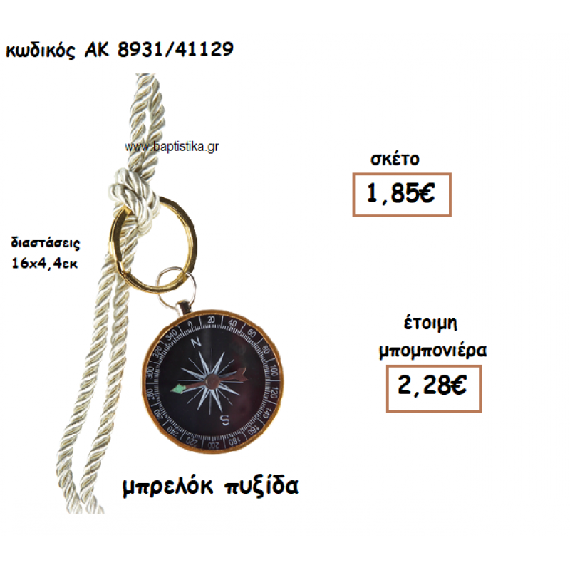 ΠΥΞΙΔΑ ΜΠΡΕΛΟΚ ΓΙΑ ΜΠΟΜΠΟΝΙΕΡΑ ΒΑΠΤΙΣΗΣ ΑΚ-8931/41129