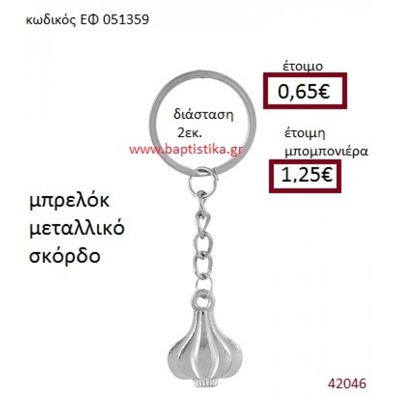 ΣΚΟΡΔΟ ΜΕΤΑΛΛΙΚΟ ΜΠΡΕΛΟΚ μπομπονιέρα Βάπτισης ΕΦ-051359 ΣΚΟΡΔΟ ΜΕΤΑΛΛΙΚΟ ΜΠΡΕΛΟΚ μπομπονιέρα Βάπτισης ΕΦ-051359