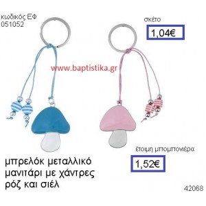 ΜΑΝΙΤΑΡΙ ΜΕΤΑΛΛΙΚΟ ΜΠΡΕΛΟΚ ΜΕ ΧΑΝΤΡΕΣ μπομπονιέρα Βάπτισης ΕΦ-051052