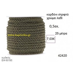 ΚΟΡΔΟΝΙ ΣΤΡΙΦΤΟ 25 μέτρων 0.5εκ. για μπομπονιέρες-αμπαλάζ ΕΦ-60193