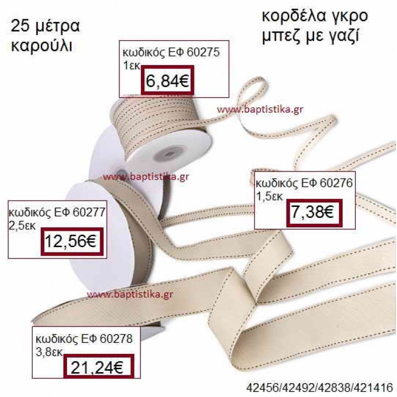 ΓΚΡΟ κορδέλα ΜΕ ΓΑΖΙ 25 μέτρων 1εκ. για μπομπονιέρα-αμπαλάζ ΕΦ-60275