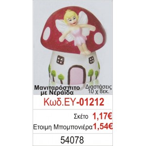 ΜΑΝΙΤΑΡΟΣΠΙΤΟ ΜΠΟΜΠΟΝΙΕΡΑ ΒΑΠΤΙΣΗΣ ΕΥ-01212