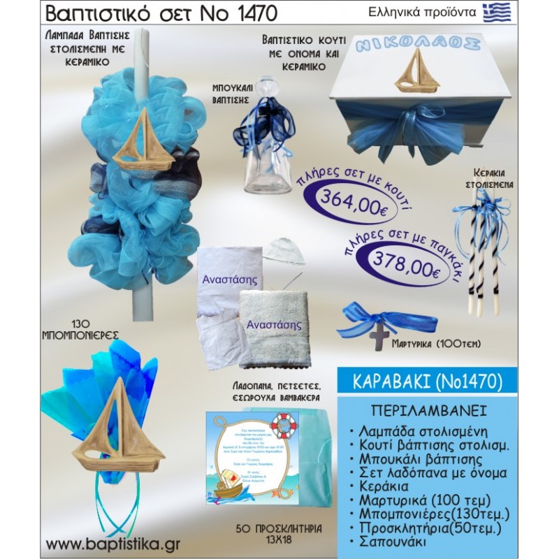 ΚΑΡΑΒΑΚΙ Νο1470 πακέτο βάπτισης(ΒΑΠΤΙΣΤΙΚΟ ΣΕΤ ΠΛΗΡΕΣ,130 ΜΠΟΜΠΟΝΙΕΡΕΣ,50 ΠΡΟΣΚΛΗΤΗΡΙΑ) ΜΟΝΟ 364€ !!!