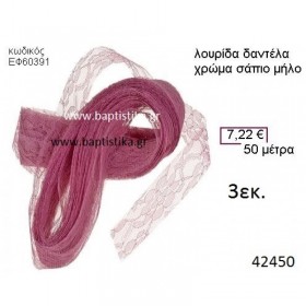ΔΑΝΤΕΛΕΣ κορδέλες